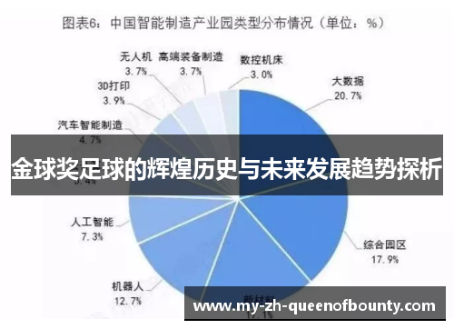 金球奖足球的辉煌历史与未来发展趋势探析